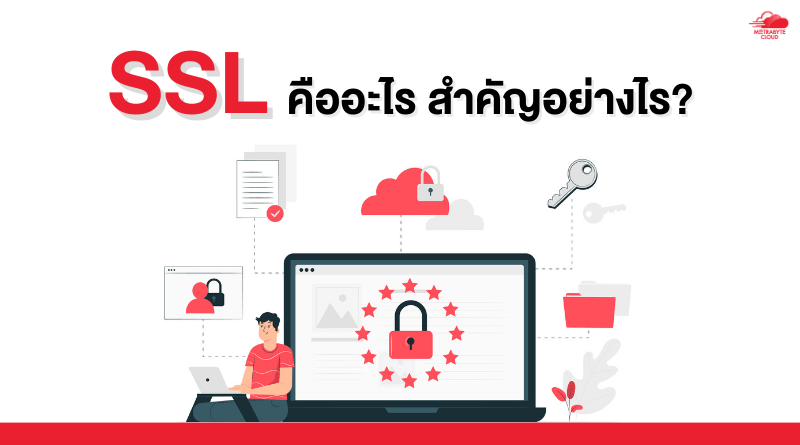 เทคโนโลยีการเข้ารหัส SSL คืออะไร?